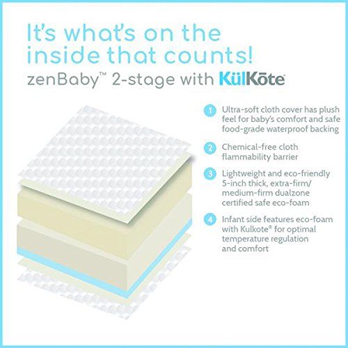  Colgate zenBaby 2-Stage Crib Mattress with KulKote Technology, for Toddlers and Infants, Hypoallergenic, Odorless, Made in The USA