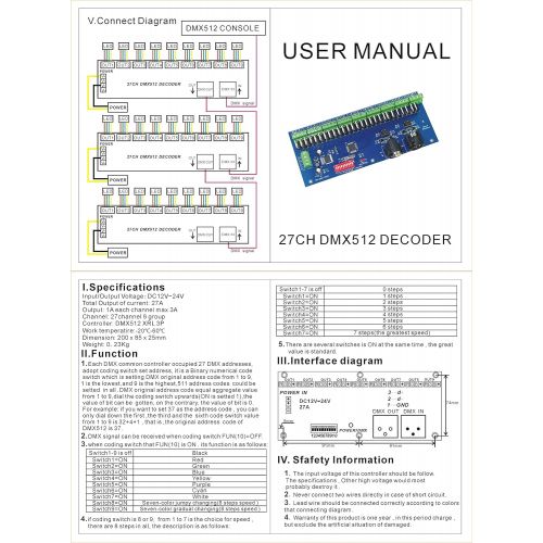  Colorful-USA 27 CHANNEL 9 GROUP DMX512 XLR Dimmer LED Driver Controller  Decoder For LED Strip