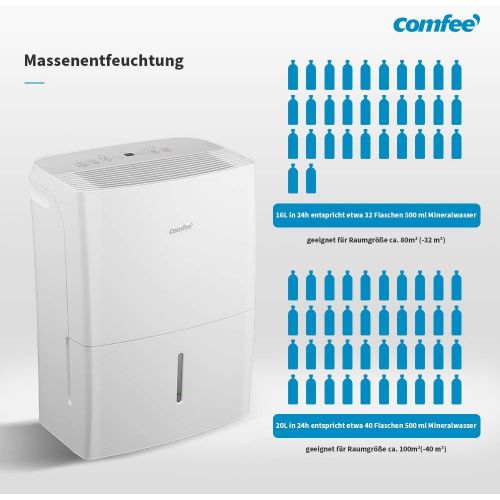  Comfee Luftentfeuchter APP-fahig 20L in 24h, Raumgroesse ca. 80m³ (-32 m²), 170ca. m3/h Luftleistung, weiss, MDDF-20DEN7-WF