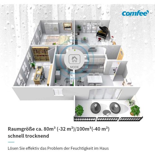  Comfee Luftentfeuchter APP-fahig 20L in 24h, Raumgroesse ca. 80m³ (-32 m²), 170ca. m3/h Luftleistung, weiss, MDDF-20DEN7-WF