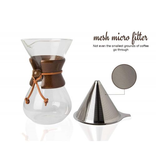  Comfify Pour Over Kaffeekaraffe aus Borosilikatglas und wiederverwendbarem Edelstahl Permanent-Filter - Manuelle Kaffeemaschine mit echtem dunkelbraunem Holzmantel - 887ml - Kosten