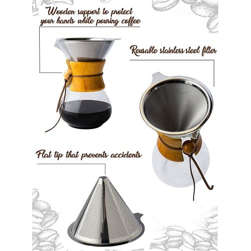  Comfify Pour Over Kaffeekaraffe aus Borosilikatglas und wiederverwendbarem Edelstahl Permanent-Filter - Manuelle Kaffeemaschine mit echtem helllbraunem Holzmantel - 887ml - Kostenl