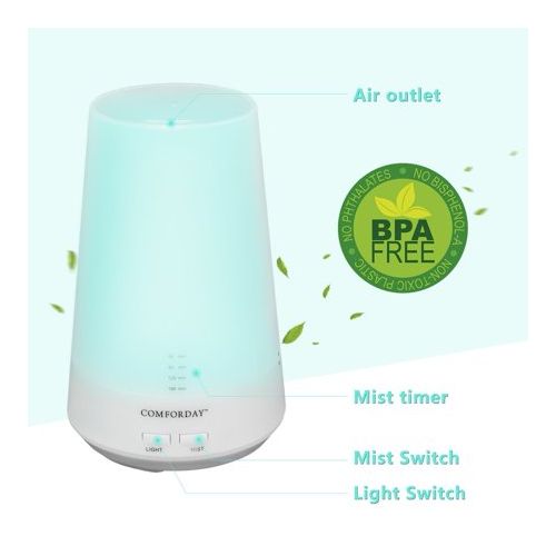  Comforday 100ml Ultrasonic HumidifierEssential Oil DiffuserAroma Diffuser with 7-Color LED Night Lamp