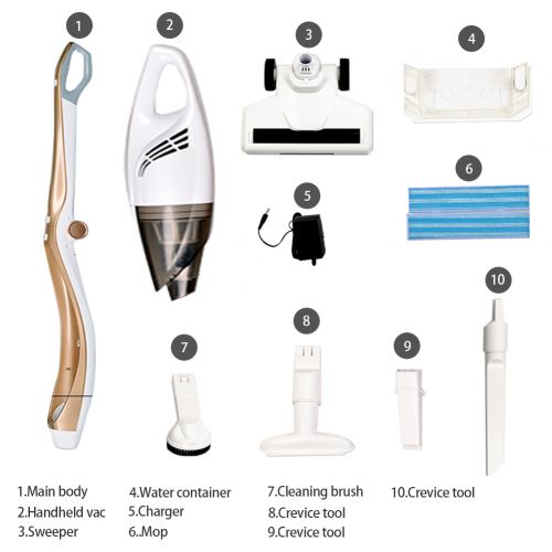  Liiva Cordless Vacuum Cleaner?5 in 1 Upright Vacuum Cleaner with High Power?Lightweight Stick and Handheld Vacuum and Floor Mop