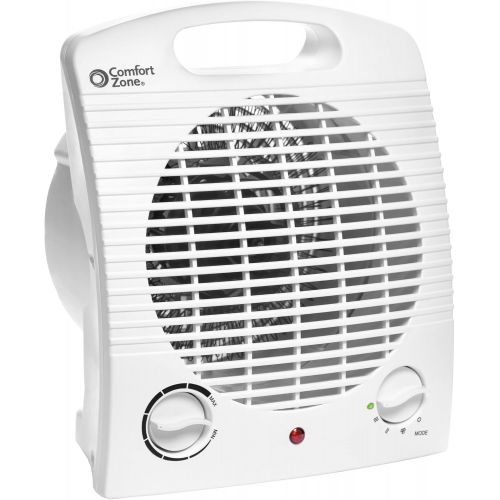  Comfort Zone CZ35E Personal Heater, 1500W, Energy Save Technology, Fan-Forced, Over-Heating & Tip-Over Switch Protection, White