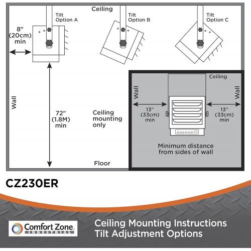  Comfort Zone CZ230ER Ceiling-Mounted Hard-Wired 240V 7,500-Watt Fan-Forced Industrial Shop Garage Heater with Digital Thermostat and Remote Control