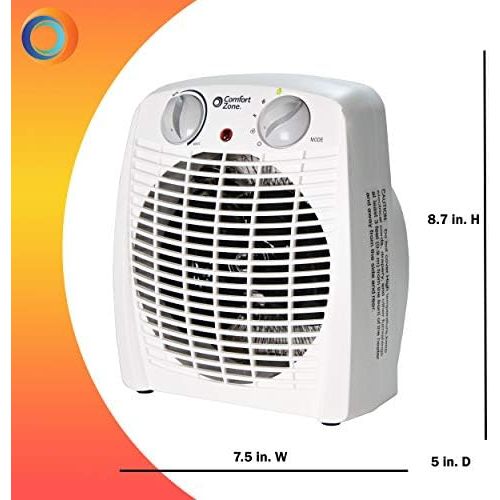  Comfort Zone CZ45E Personal Heater - 1500W Space Heater w/Adjustable Thermostat - Energy Saving, Overheat Safety Sensors & Tip-Over Switch - White