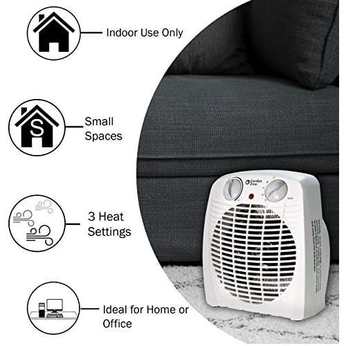  Comfort Zone CZ45E Personal Heater - 1500W Space Heater w/Adjustable Thermostat - Energy Saving, Overheat Safety Sensors & Tip-Over Switch - White