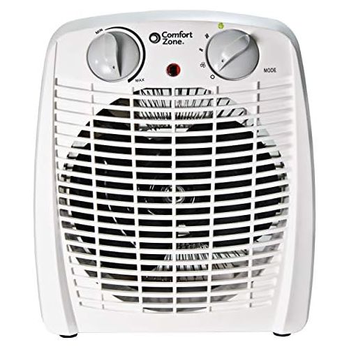  Comfort Zone CZ45E Personal Heater - 1500W Space Heater w/Adjustable Thermostat - Energy Saving, Overheat Safety Sensors & Tip-Over Switch - White