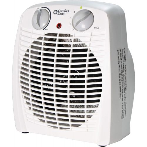  Comfort Zone CZ45E Personal Heater - 1500W Space Heater w/Adjustable Thermostat - Energy Saving, Overheat Safety Sensors & Tip-Over Switch - White