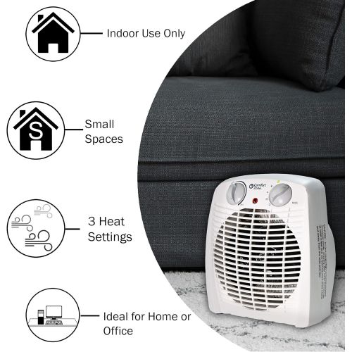  Comfort Zone CZ45E Personal Heater - 1500W Space Heater w/Adjustable Thermostat - Energy Saving, Overheat Safety Sensors & Tip-Over Switch - White