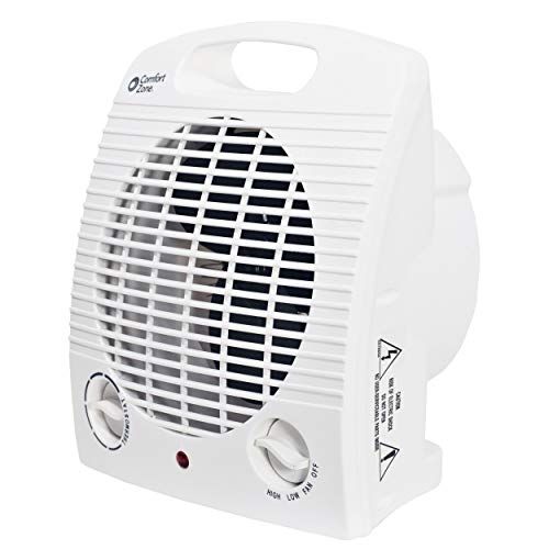  Comfort Zone CZ35 1500 Watt Portable Heater with Thermostat, White