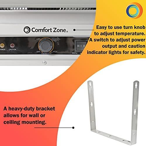  Comfort Zone 5000W Fan-Forced Ceiling Mount Heater with Dual Knob Controls, Deluxe Utility Wall, White