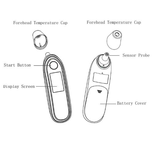  Comfort-place-thermometer Infant Baby Body Thermometer Child Portable Thermometers Non-Contact...