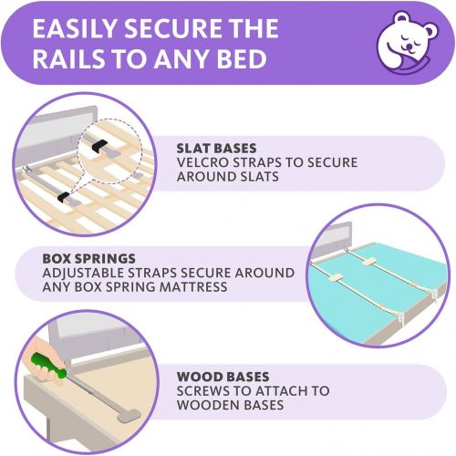  Toddler Bed Rail Guard for Kids Twin, Double, Full Size Queen & King Mattress - Bed Rails for Toddlers - Universal Fit for Slats & Boxspring - Children & Baby Bedrail by ComfyBumpy