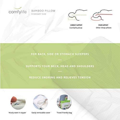  Comfylife Gel Memory Foam Pillow - Comfortable Cooling Pillow Neck Pain - Cervical Support Pillow Back Stomach Side Sleepers - Orthopedic Sleeping Pillow for Women Kids + Free Bamboo Hypoall