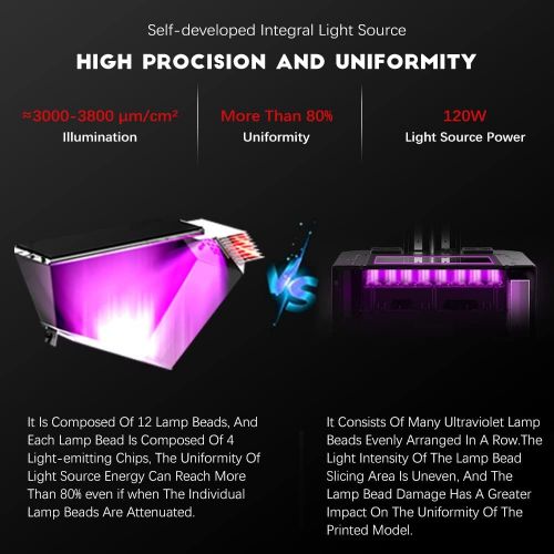  Comgrow Creality LD002R UV Photocuring LCD 3D Printer with Air Filtering System and 3.5 Smart Touch Color Screen Off-line Print 4.69(L) x 2.56(W) x 6.29(H) Printing Size