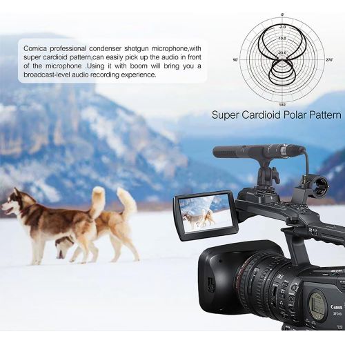  Comica CVM-VP2 Shotgun Microphone Super Cardioid Condenser Photography Interview Video Mic Compatible with Canon Nikon Sony Camera Camcorder with 3.5mm & XLR Cable with Cleaning Cloth