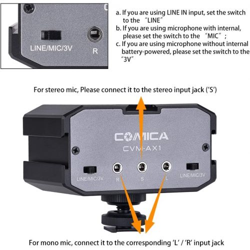  DSLR Audio Adapter, Comica CVM-AX1 3.5mm Dual-Groups Video Audio Mixer with Real-time Monitoring, Camera Mixer for Canon Nikon Sony Panasonic DSLR Cameras/Camcorders etc.