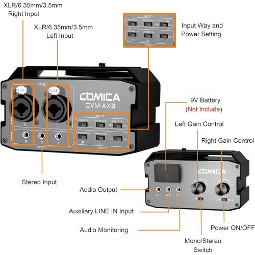  DSLR Preamp, Comica CVM-AX3 XLR Microphone Audio Mixer, Dual XLR/3.5mm/6.35mm Port Camera Mixer, Video Adapter with Real-time Monitoring for Canon Nikon Sony Panasonic DSLR Camera