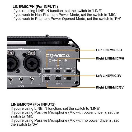  [아마존베스트]Comica CVM-AX3 XLR Audio Mixer Adapter Preamplifier Dual XLR / 3.5 mm / 6.35 mm Port Camera Mixer for Canon Nikon Sony Panasonic DSLR Camera Camcorder (Support for Real-time Monito