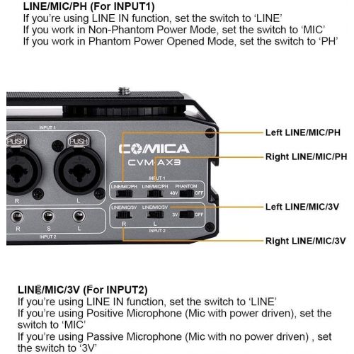  [아마존베스트]Comica CVM-AX3 XLR Audio Mixer Adapter Preamplifier Dual XLR / 3.5 mm / 6.35 mm Port Camera Mixer for Canon Nikon Sony Panasonic DSLR Camera Camcorder (Support for Real-time Monito