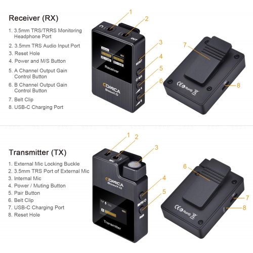  [아마존베스트]Comica BoomX-D Wireless Lavalier Microphone