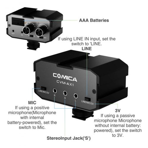  Comica CVM-AX1 Audio Mixer Adapter, 3.5mm Mono Stereo Dual-Channel Microphone Amplifier for Smartphones DSLR Camera Camcorder, Full Aluminum Housing