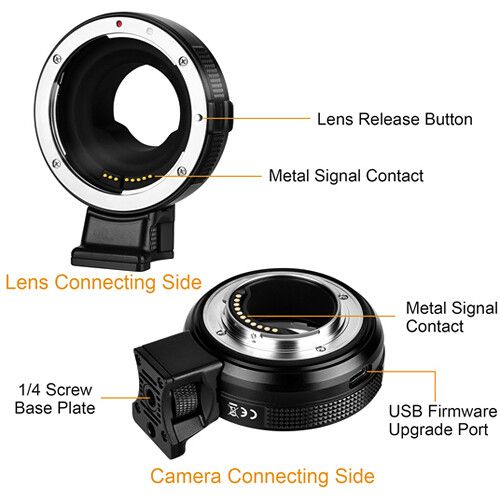  Commlite Electronic AF Lens Mount Adapter for EF/EF-S Mount Lens to M4/3 Mount Cameras