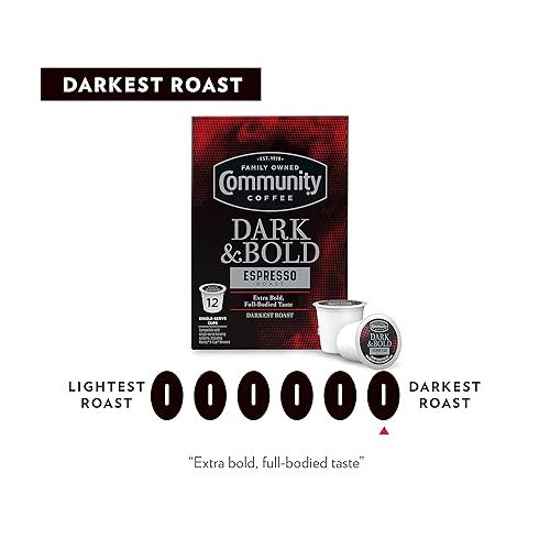  Community Coffee Dark & Bold Espresso Roast Coffee Pods, 72 count, Extra Dark Roast Compatible with Keurig 2.0 K-Cup Brewers, 12 Count (Pack of 6)