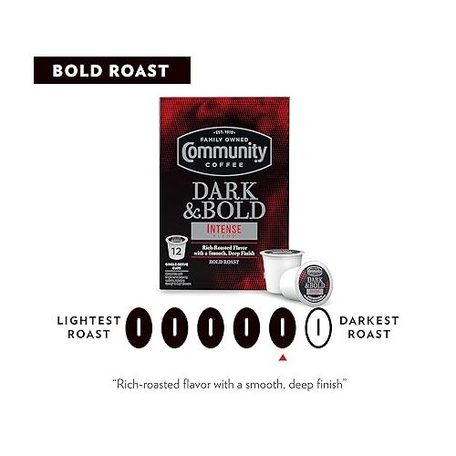  Community Coffee Dark & Bold Intense Blend 72 Count Coffee Pods, Dark Roast Compatible with Keurig 2.0 K-Cup Brewers, 12 Count (Pack of 6)