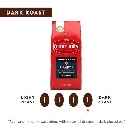  Community Coffee Signature Blend Dark Roast Premium Ground 12 Oz Bag (6 Pack), Full Body Rich Bold Taste, 100% Select Arabica Coffee Beans