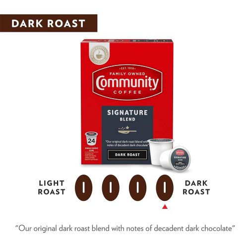  Community Coffee Signature Blend 36 Count Coffee Pods, Dark Roast, Compatible with Keurig 2.0 K-Cup Brewers, Box of 36 Pods