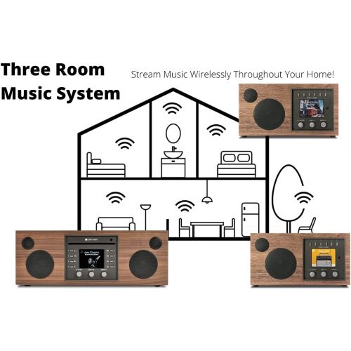  Como Audio: Whole Home Music Solution - 3 System Bundle (Walnut/Black)