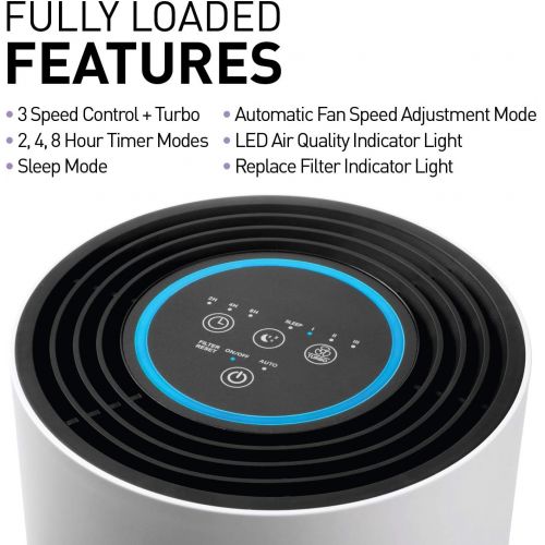  Compass Home Air Purifier - H13 HEPA Filter 3-Stage Air Filtration for Allergies, Pollen, Dust, Odors, Smoke, Pet Dander, Bacteria with Sleep Mode and Room Auto Air Sensor Air Puri