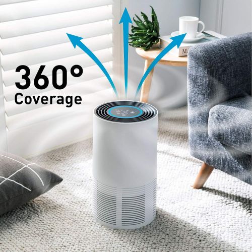  Compass Home Air Purifier - H13 HEPA Filter 3-Stage Air Filtration for Allergies, Pollen, Dust, Odors, Smoke, Pet Dander, Bacteria with Sleep Mode and Room Auto Air Sensor Air Puri