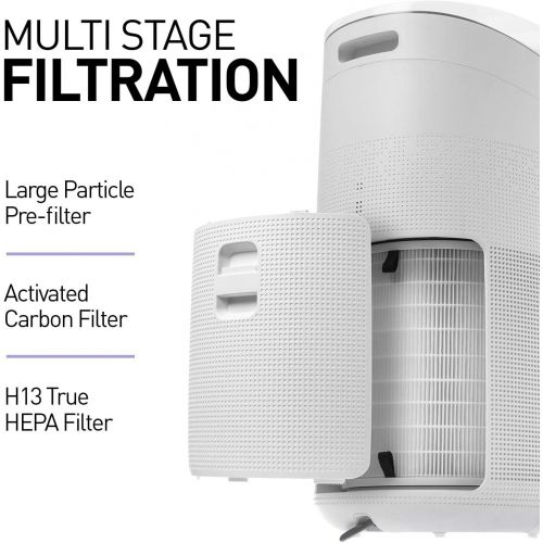  Compass Home Smart Air Purifier - H13 HEPA Filter 3-Stage Air Filtration for Allergies, Pollen, Dust, Odors, Smoke, Pet Dander, Bacteria with Auto Air Sensor and Sleep Mode for Lar