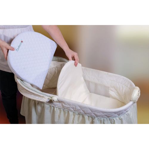  Conforzy Universal Bassinet Wedge, Newborn Baby Reflux Reducer and Nasal Congestion Reducer...