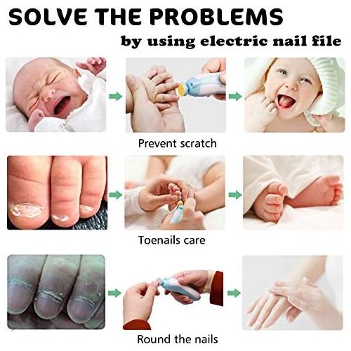  [아마존베스트]Consevisen Baby Nail File Electric Nail Trimmer Manicure Set with Nail Clippers, Toes Fingernails Care Trim Polish...