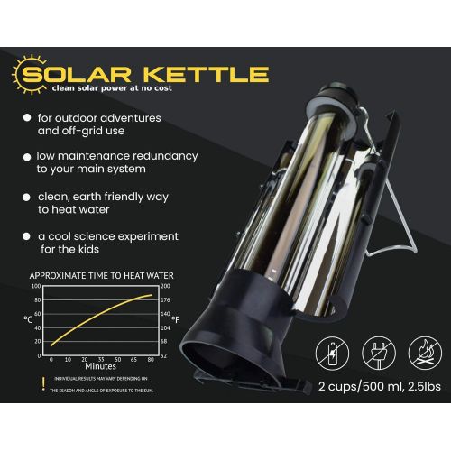  Contemporary Energy Solar Kettle Thermal Flask Survival Gear With Temperature Gauge (Black)