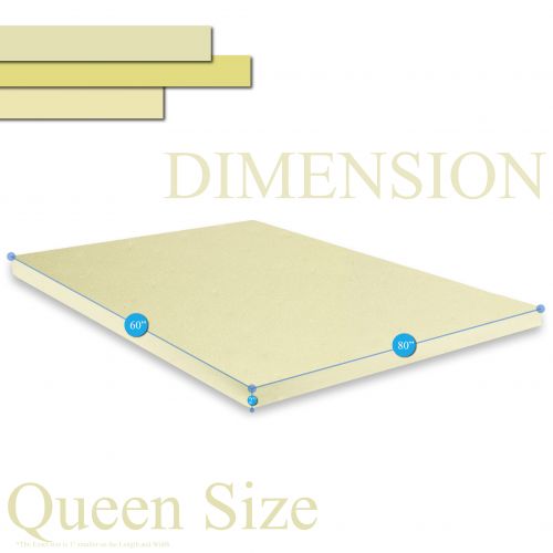  Continental Sleep, 2 High-Density Gel-Infused Foam Mattress Topper, Queen Size