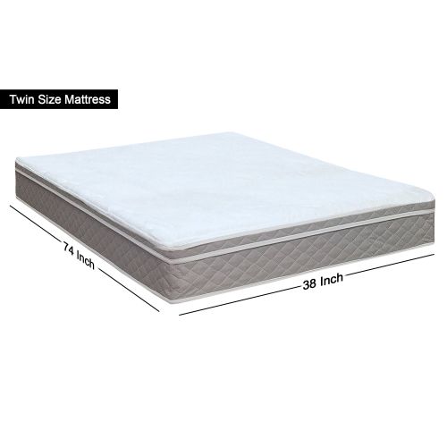  Continental Sleep 10 Euro Top Innerspring Medium Plush Mattress and 8 Box Spring