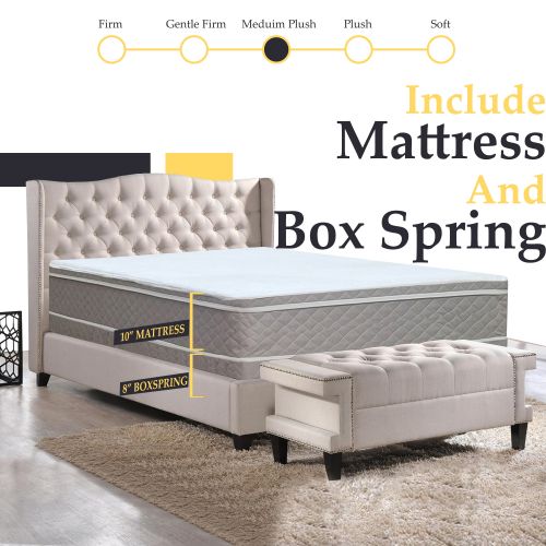  Continental Sleep 10 Euro Top Innerspring Medium Plush Mattress and 8 Box Spring