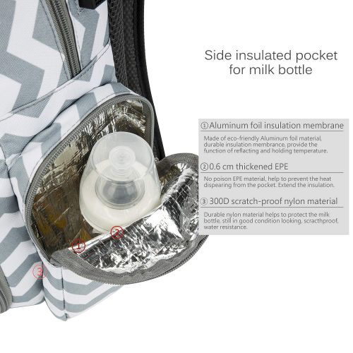  CoolBELL Baby Diaper Backpack with Insulated Pockets/Large Size Water-Resistant Baby...