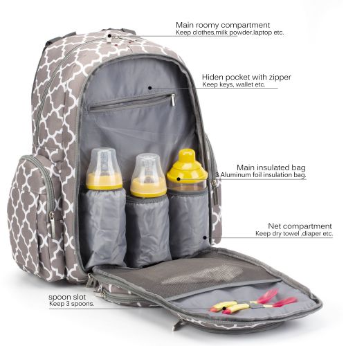  CoolBELL Baby Diaper Backpack with Insulated Pockets/Large Size Water-Resistant Baby...