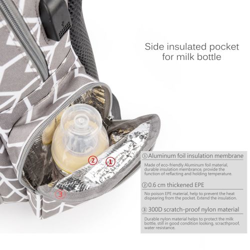  CoolBELL Baby Diaper Backpack with Insulated Pockets/Large Size Water-Resistant Baby...