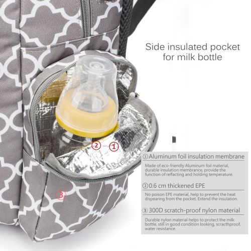  CoolBELL Baby Diaper Backpack with Insulated Pockets/Large Size Water-Resistant Baby...