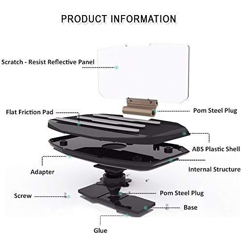  CoolKo Universal HUD Head-Up Display GPS Navigation Frame Windscreen Projector with Qi Wireless Charging Function [Version 2]