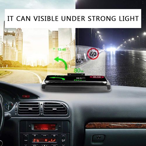  CoolKo Universal HUD Head-Up Display GPS Navigation Frame Windscreen Projector with Qi Wireless Charging Function [Version 2]