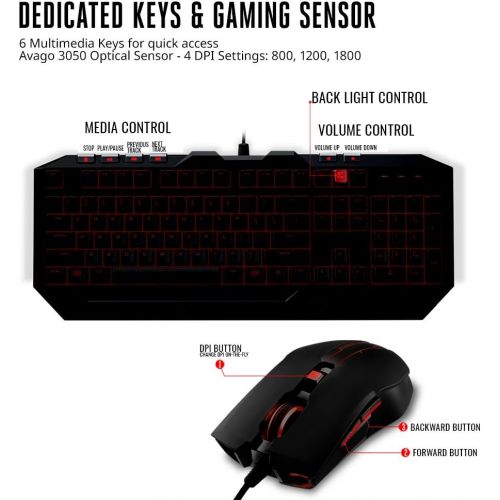  [아마존베스트]Cooler Master Devastator 3 Gaming Keyboard & Mouse Combo, 7 Color Mode LED Backlit, Media Keys, 4 DPI Settings, Model:SGB-3000-KKMF1-US